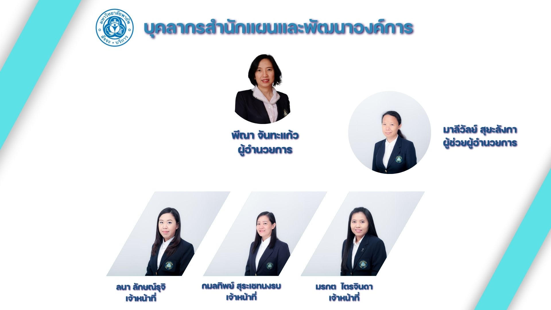 บุคลากรPOD